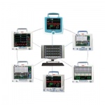 湖南瑞博PM-9000CMS 中央医疗监护网络系统