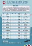 【海德教育】成人学历一年制中专报名中