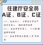 【海德教育】河北邯郸安全员ABC考试大变动？