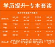 成考提升学历的意义到底在哪里？南通上元学历培训