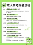 应该如何报名成人高考呢？ 南通上元学历提升