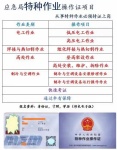(重庆市两路口),建筑起重机械司机S建筑起重机械司机S,考核方式
