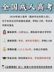 【海德教育】24年唐山成人高考已到了报名高峰！