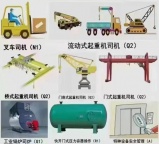 特种设备安全管理A证（原电梯安全管理）北京哪里发证/报名条件