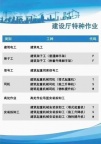 河北住建厅特种工报名咨询