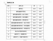 河北住建厅特种工报名咨询......