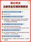公司是怎样分类的表现形式是怎样的