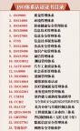 什么是ISO27701隐私信息管理体系的国际标准具体是什么