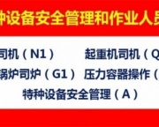 重庆渝中区考A特种设备安全管理证报名流程是什么 重庆万州区电梯安全管理证报名要哪些条件