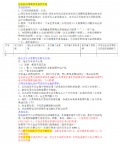 危化品办理要求及条件价格