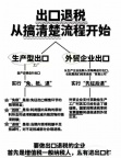 办理出口退税