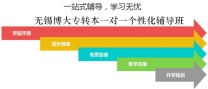 无锡瀚宣博大五年制专转本2025届全天暑假集训营上课安排通知
