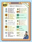 承接商标注册全程代办