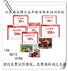 江苏五年制高职生获得本科学历的三种形式，五年制专转本为最佳