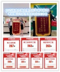2025泰州瀚宣博大五年制专转本考前集训与秋季周末班招生计划