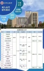 沈阳师范大学（教育类专业）成考专科本科  火热报名中