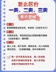 办理一二三类生产经营许可
