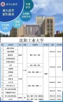 今日推荐：沈阳工业大学  名额有限，火速报名