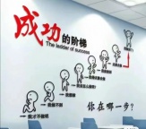 江苏五年制专转本瀚宣博大难点分析