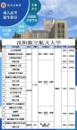 今日推荐院校--——沈阳航空航天大学
