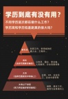 提升大专本科 助学自考报名方式及学历认可度