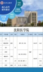 今日推荐院校-——沈阳医学院