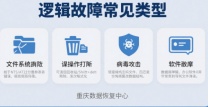 重庆数据恢复之逻辑故障介绍