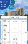 今日推荐院校-——辽宁理工学院