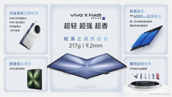 vivo推出全球最轻大折叠，进一步破壁苹果生态-观察者网